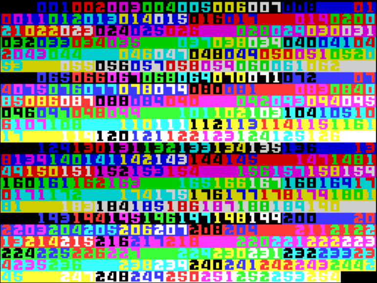 Screenshot from the tutorial